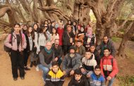 Winter Camp - Investment rights